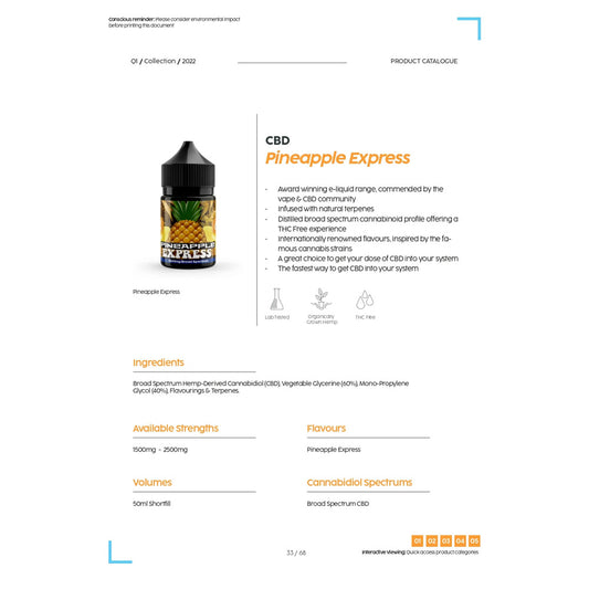 CBD Pineapple Express 50ml E Liquid (1500mg)