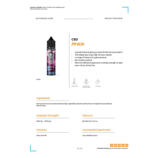 CBD Pinkie Sweet 50ml E Liquid (1500mg)